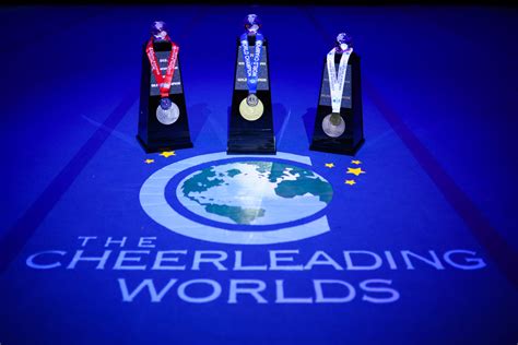 worlds cheer 2024 results|cheerleading world's 2024 countries.